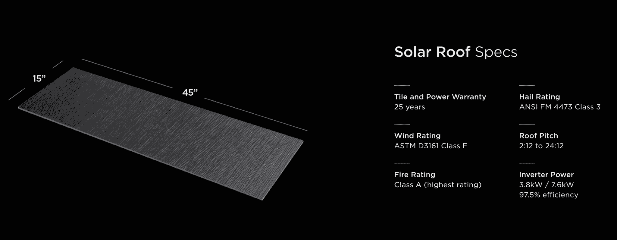 Tesla Solar Roof Specs and review